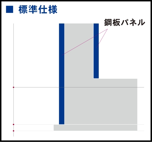 標準仕様の図