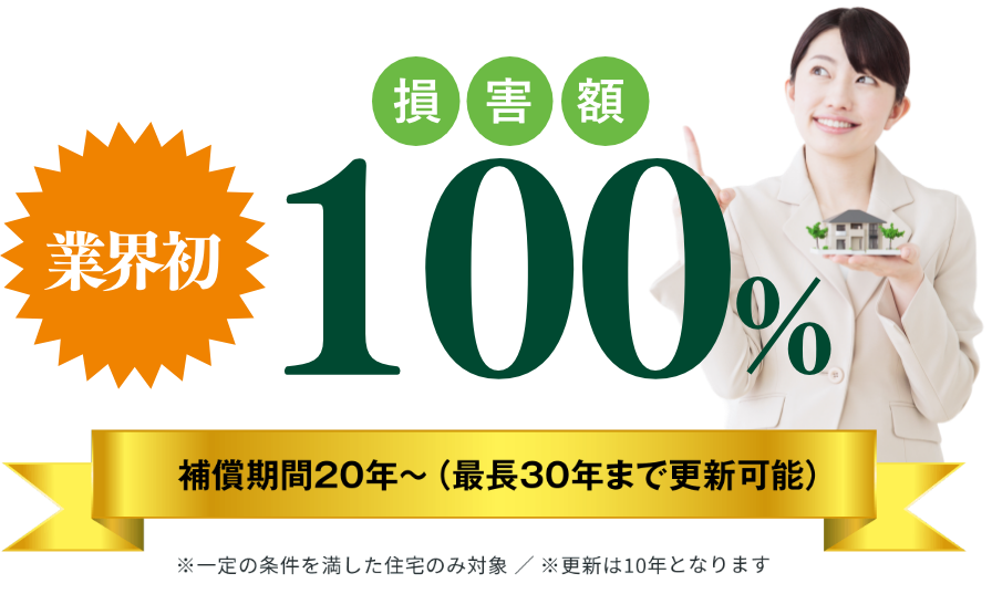 業界初！地震被害による損害を補償。損害額100%補償!!